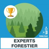 Forestry expert email addresses
