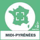 Midi-Pyrenees email addresses
