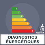 Energy diagnostics emails