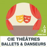 Emails troops theater companies ballets and dancers