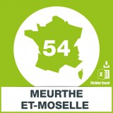 Meurthe and Moselle email addresses