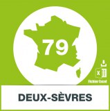 Deux-Sèvres e-mail address database