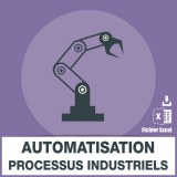 Industrial process automation emails