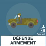 Armament defense e-mail addresses