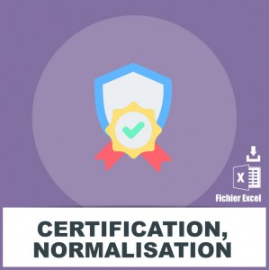 Certification and standardization companies