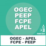 Emails OGEC APEL FCPE PEEP