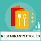 Starred restaurant email address database