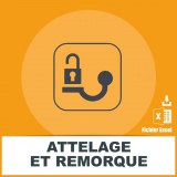 Adresses emails attelage et remorque