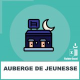 Adresses emails auberge de jeunesse