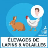 Emails élevages volailles et lapins