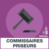 Adresses e-mails commissaires-priseurs