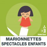 Base d'adresses emails de marionnettes et spectacles pour enfants