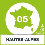Base adresses e-mails Hautes-Alpes