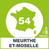 Adresses emails Meurthe et Moselle