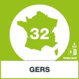 Base adresses e-mails Gers