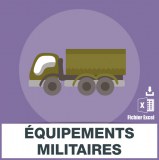 Adresses e-mails équipements militaires