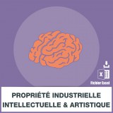 Adresses e-mails propriété industrielle intellectuelle et artistique