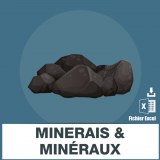 Adresses e-mails minerais et minéraux