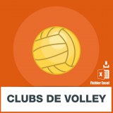 Adresses e-mails clubs de volley