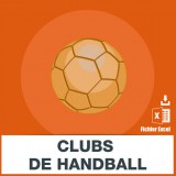 Adresses e-mails clubs de handball