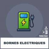 Emails bornes électriques