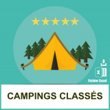 Base adresses emails campings étoilés