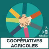 Base adresses emails coopératives agricoles