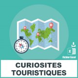 Base d'adresses emails du tourisme, des circuits touristiques et curiosités touristiques