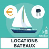 Adresses emails locations de bateaux